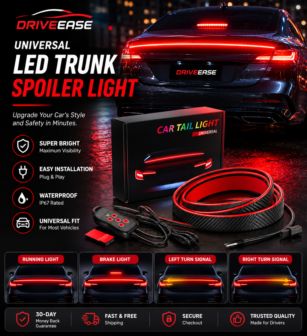 Universal Led Trunk Spoiler Light- Brake Tail & Turn Signal Strip
